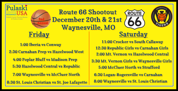 2013 Route 66 Shootout Schedule