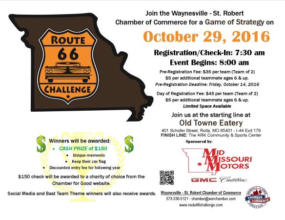 october-29-route-66-challenge